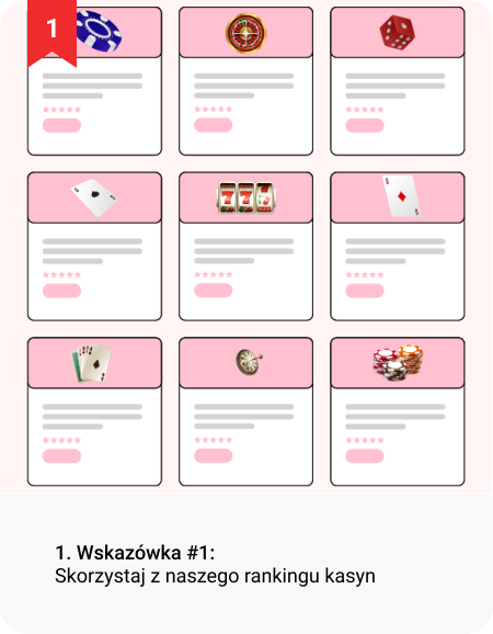 Sprawdź ranking kasyn